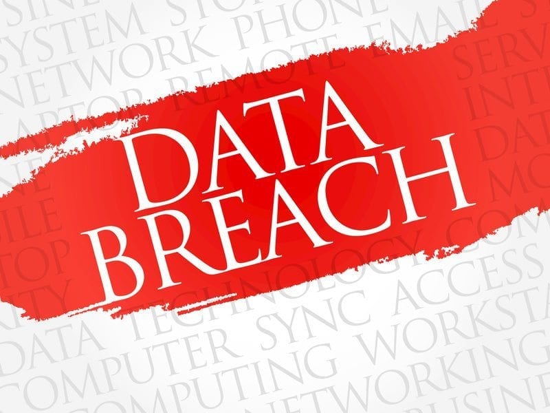 Data Breach word cloud concept